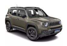 Photo of У Jeep Renegade появилась лимитированная спецверсия Willys Edition